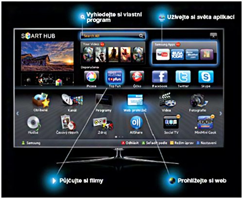 Samsung Topfun